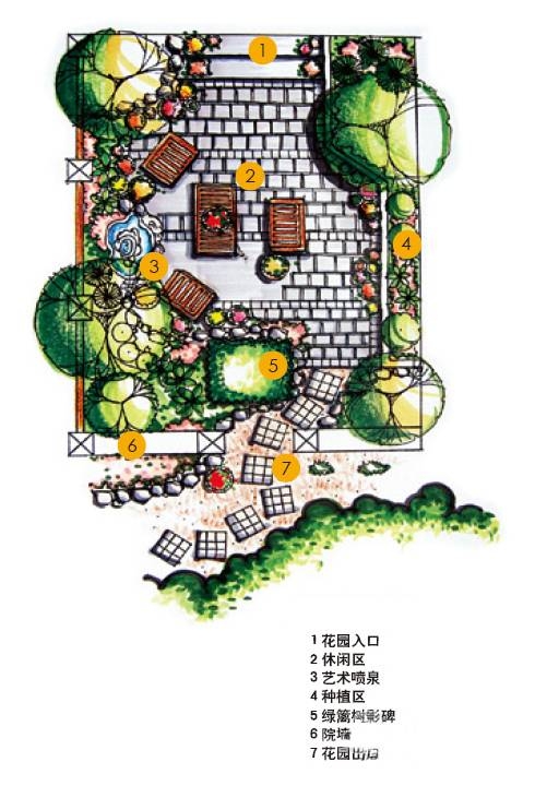 花园设计|庭院建造|别墅庭院设计