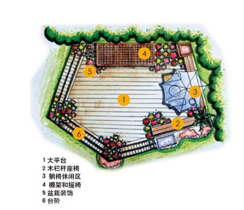 庭院景观设计|小庭院设计|小庭院景观设计|别墅花园设计|上海别墅花园|别墅庭院设计|别墅景观设计